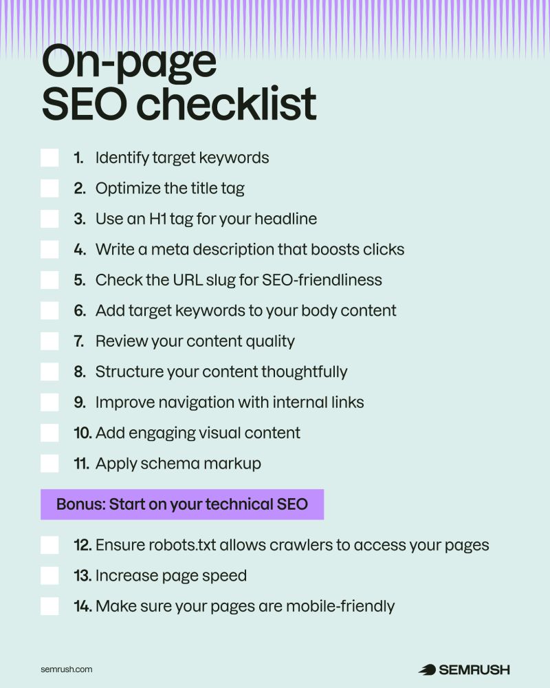 Semrush On-Page SEO Checklist