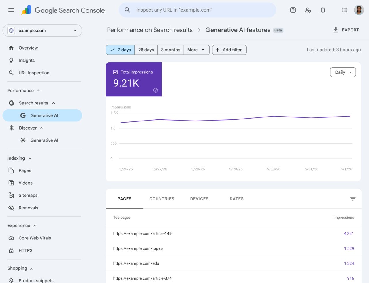 Google Search Console AI performance report